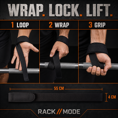Lifting Straps — Pair